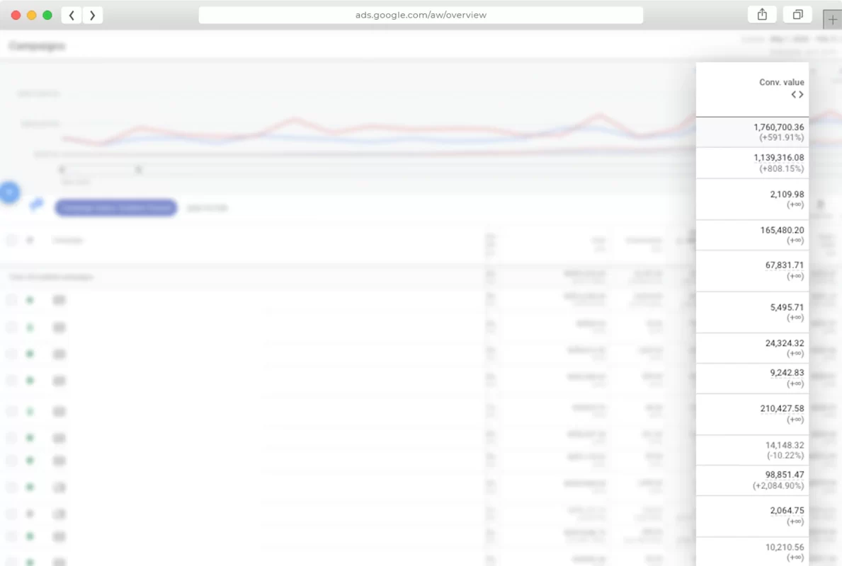 Google Ads Landing 55 Fashion X2