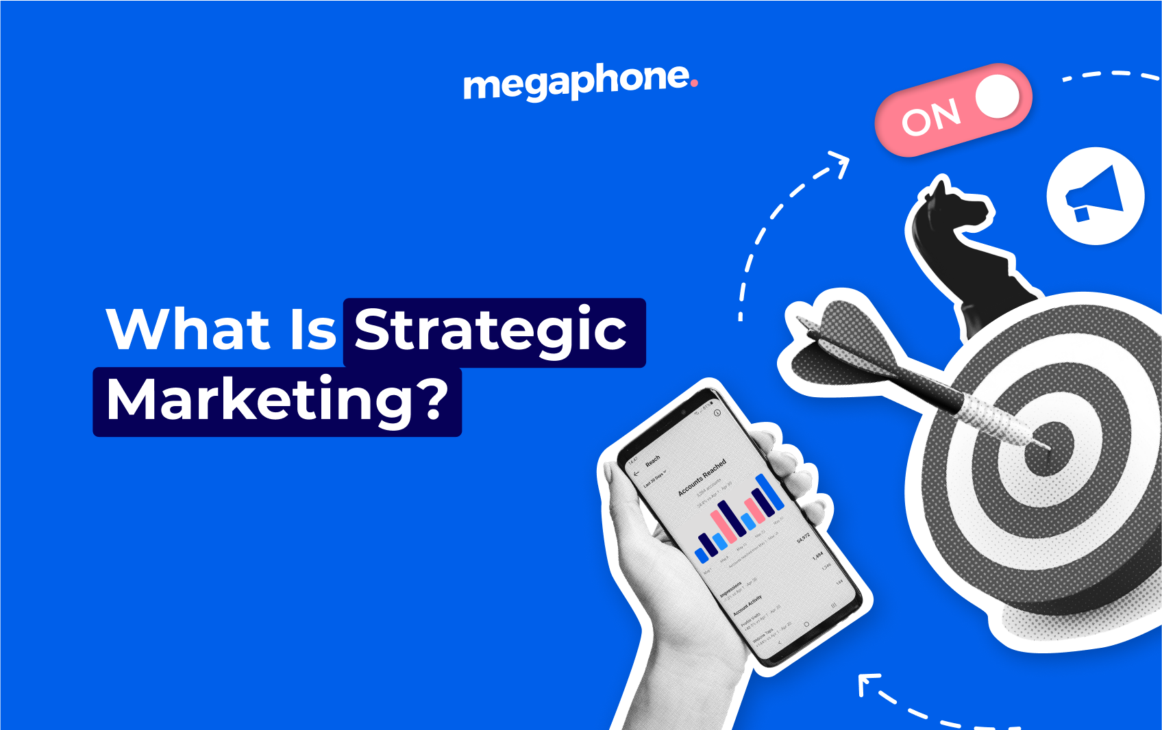 Strategic Marketing