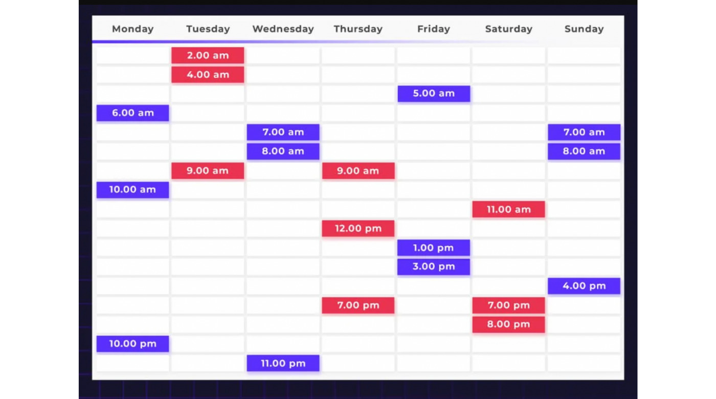 Best time to post on TikTok Australia 3 The Best Time To Post On Tiktok In Australia Each Day 2 Days To Avoid Posting 2
