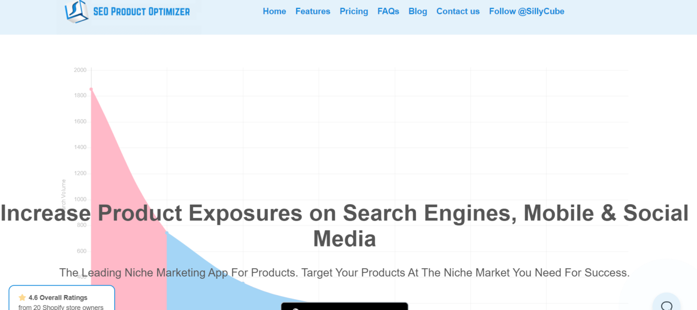 8 SEO Tips to Use on Shopify to Attract More Customers and Make More Sales 12 Снимок экрана 2023 02 02 103656