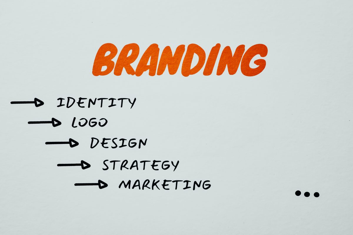 How To Improve Brand Awareness for Fashion + Apparel Brands (9 Tips) 2 Brand Identity