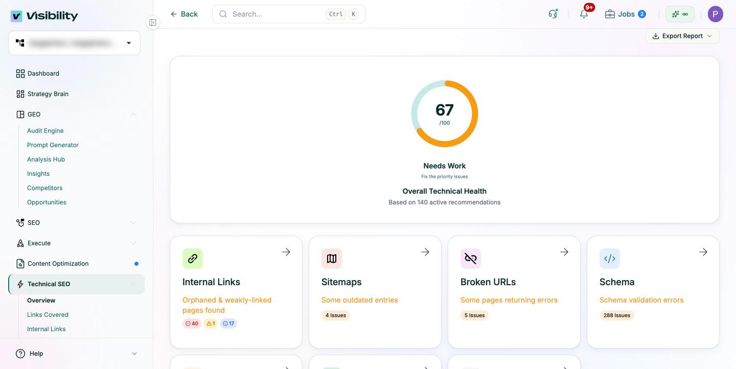 Pixis Visibility technical SEO audit showing an overall health score of 67 and priority URL issues.