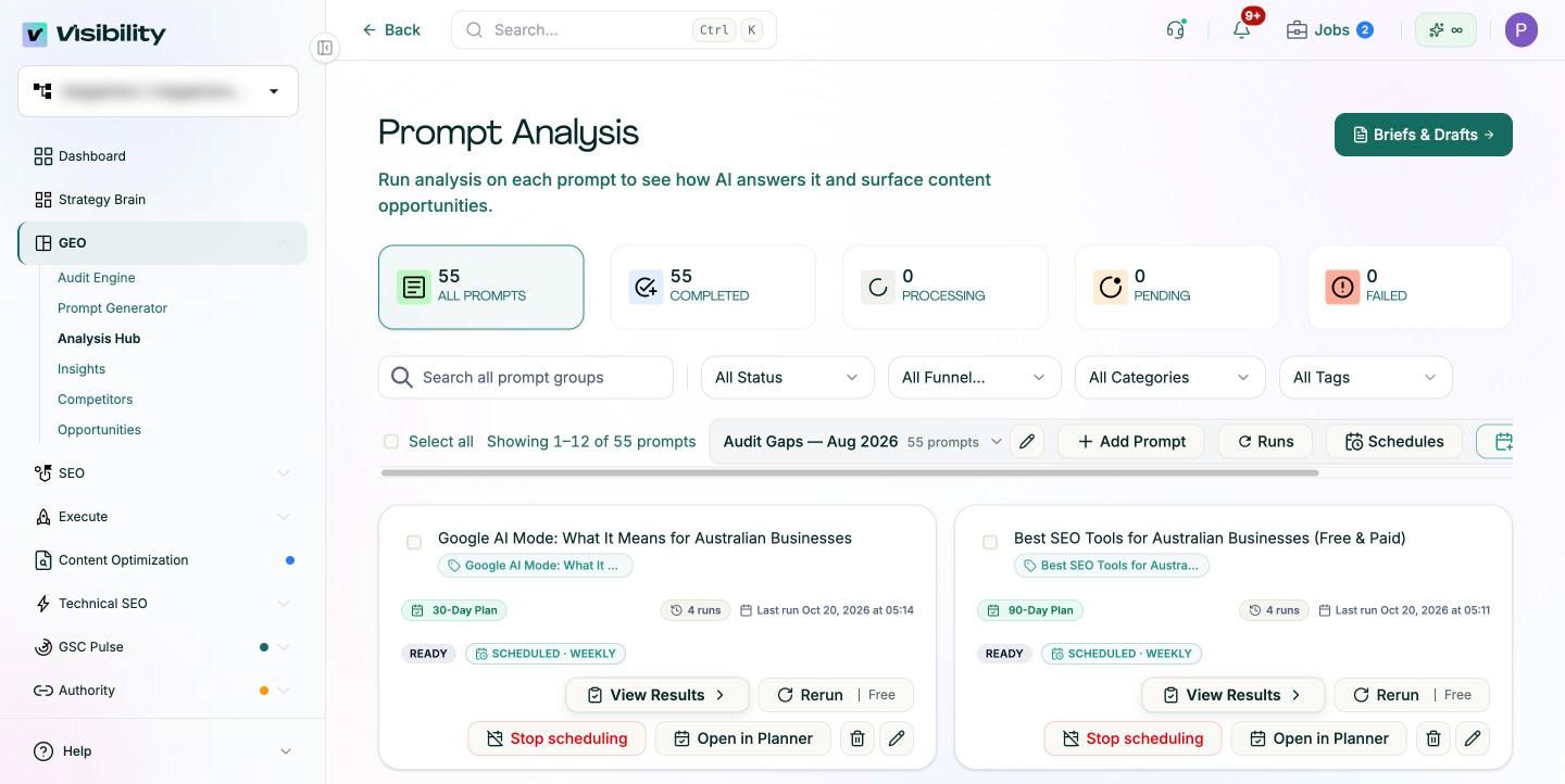 Pixis Visibility Prompt Analysis page listing 55 prompts with their scheduled run dates and statuses