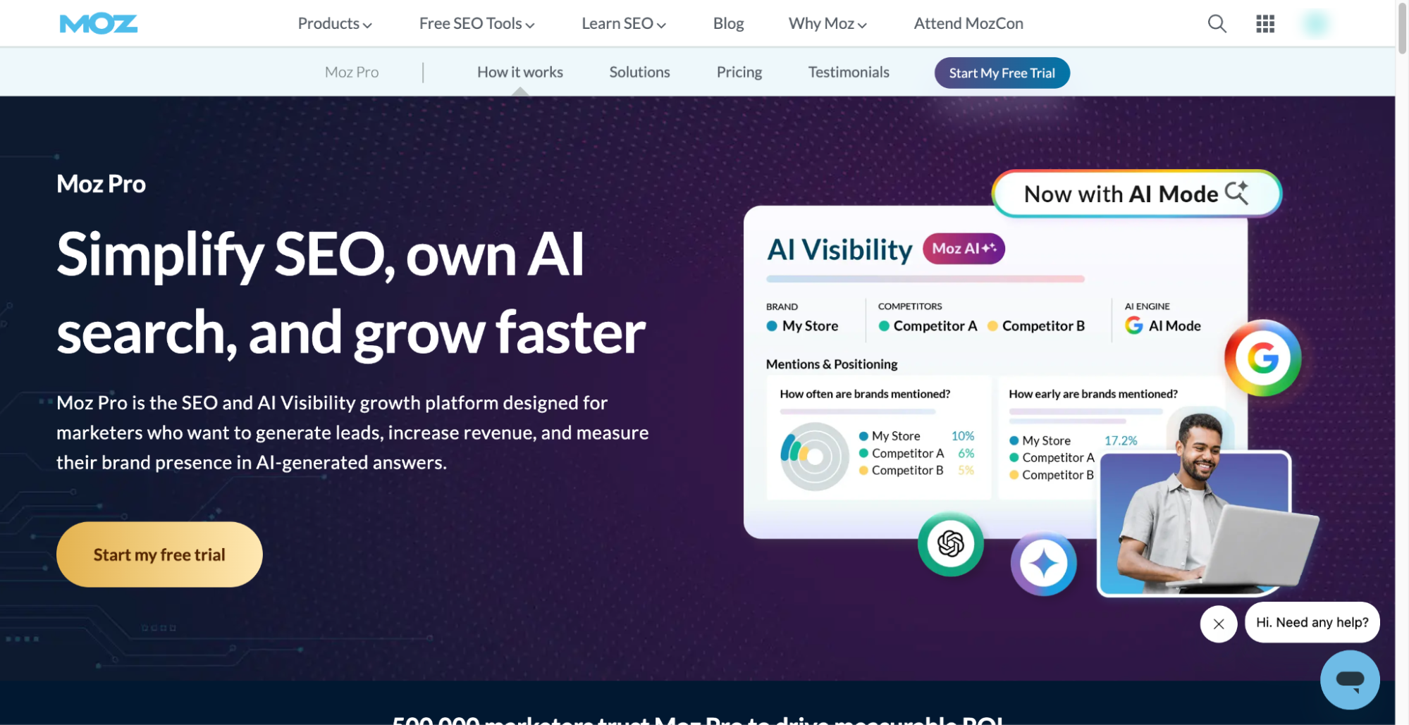 Moz Pro dashboard preview showing a bar chart for AI Visibility mentions and positioning metrics.